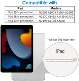 Screen Protector compatible with iPad (10.2-Inch, 2021/2020/2019 Model, 9/8/7 Generation), Tempered Glass Film